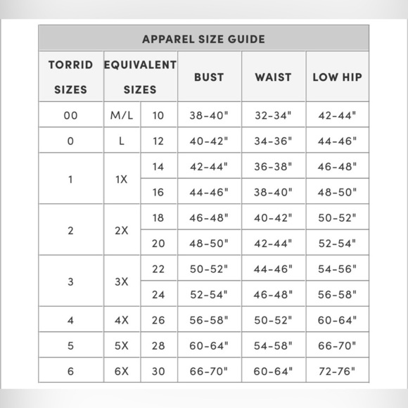 NEW Torrid WIRELESS LACE TRIMMED SWIM DRESS WITH BRIEF IN BLACK Sz 1 (14-16) - Picture 4 of 10